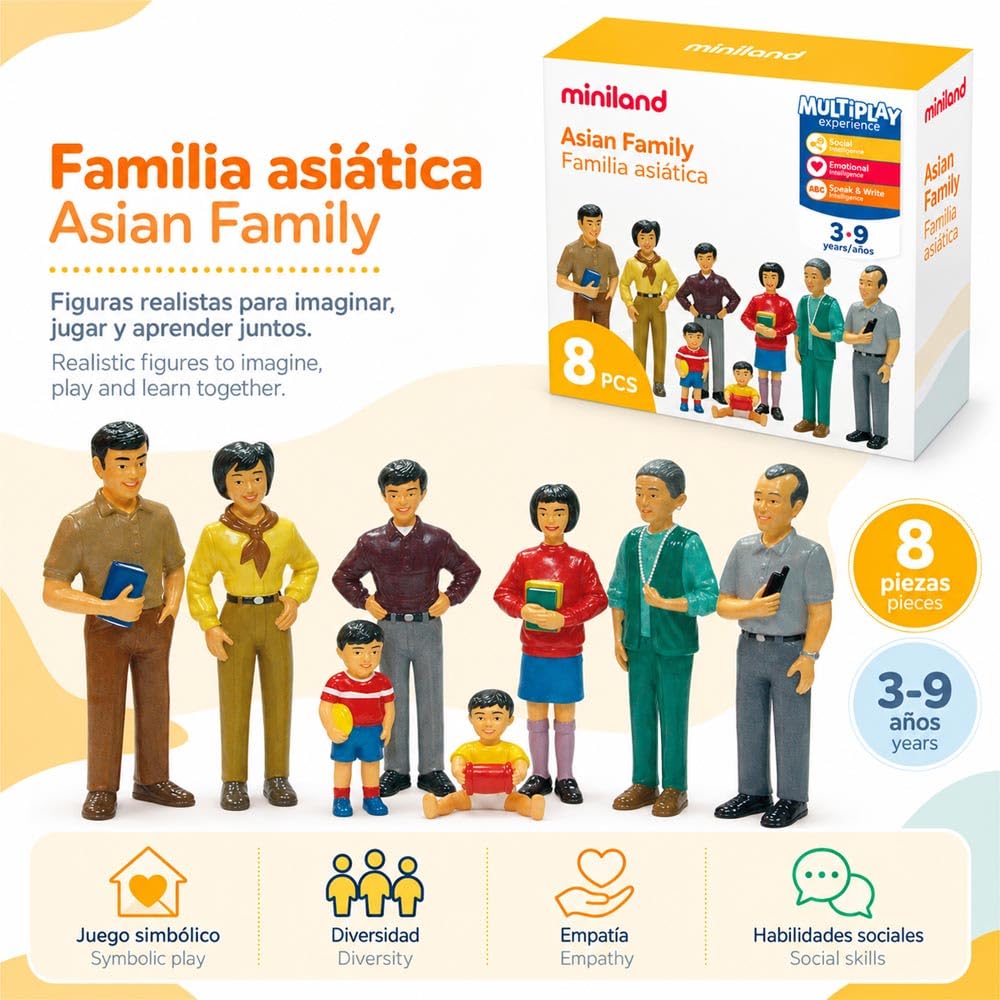Miniland Diversità 27397 Valigia Famiglia Asiatica 8 Figure 14 cm