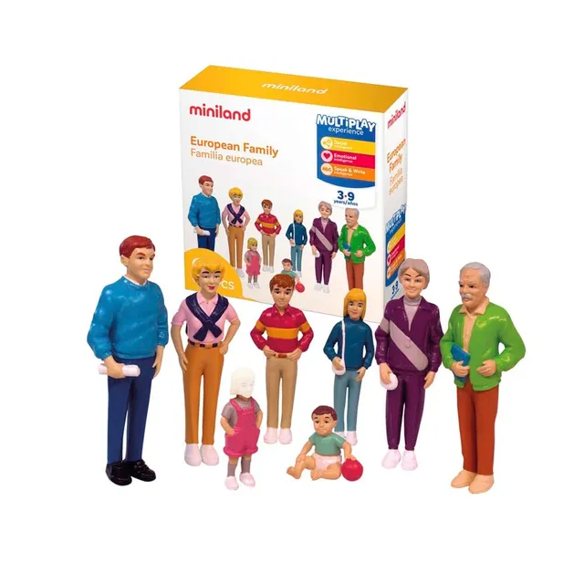 Miniland Famiglia Europea personaggi 8 pezzi 14 cm