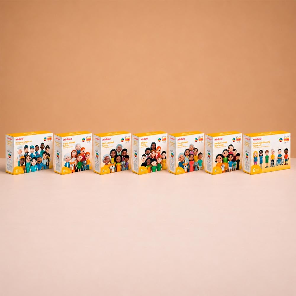 Miniland Famiglia Europea personaggi 8 pezzi 14 cm