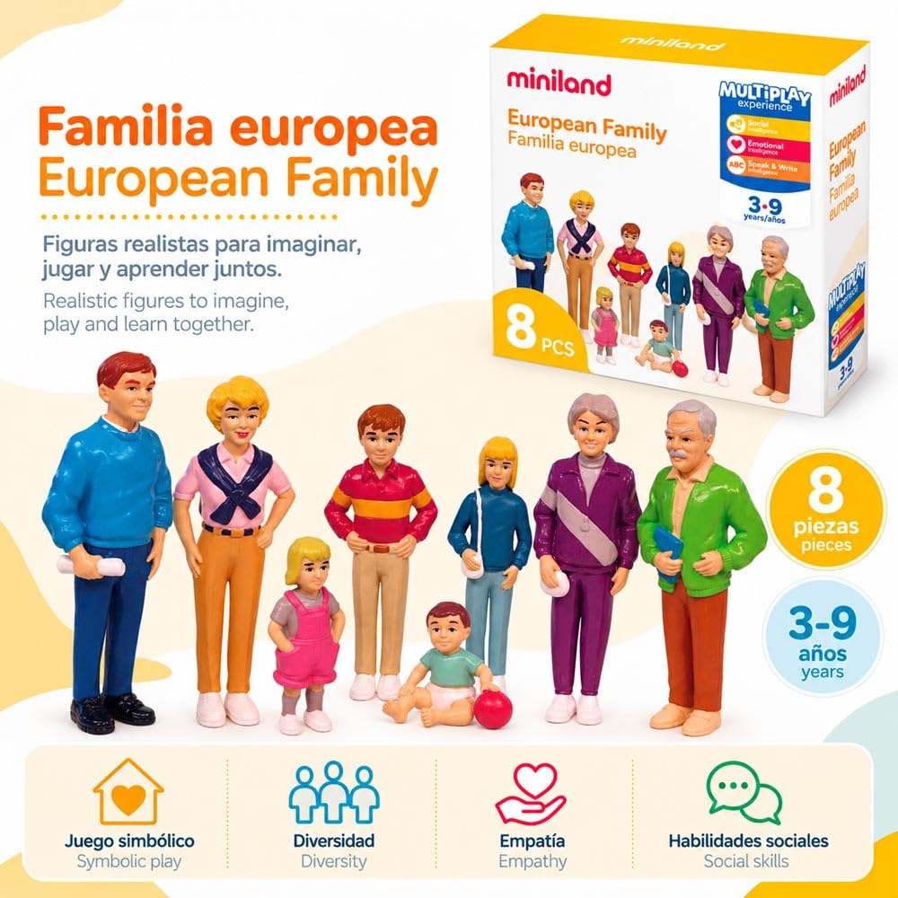 Miniland Famiglia Europea personaggi 8 pezzi 14 cm