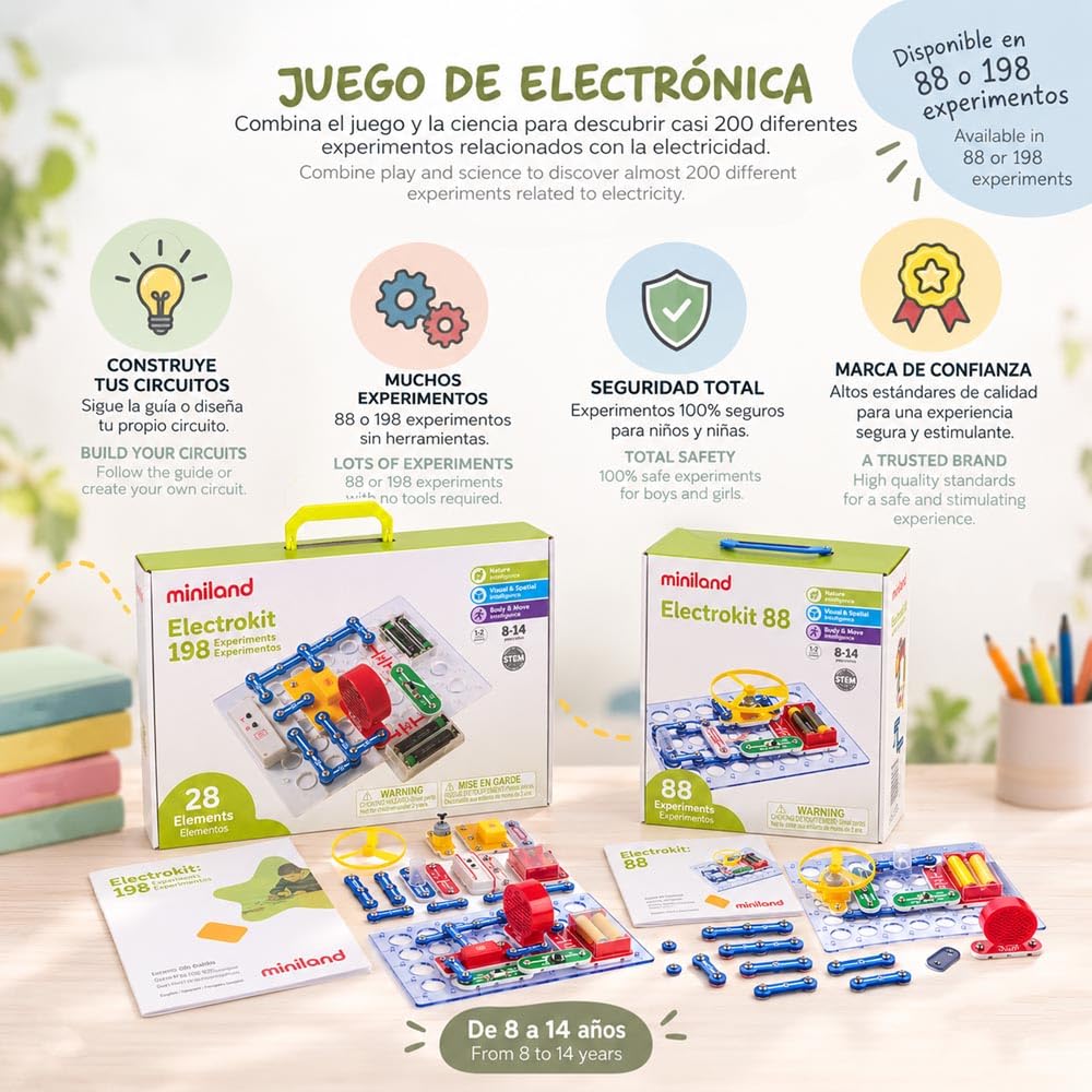 Miniland 99116 kit elettronica 198 esperimenti circuiti bambini