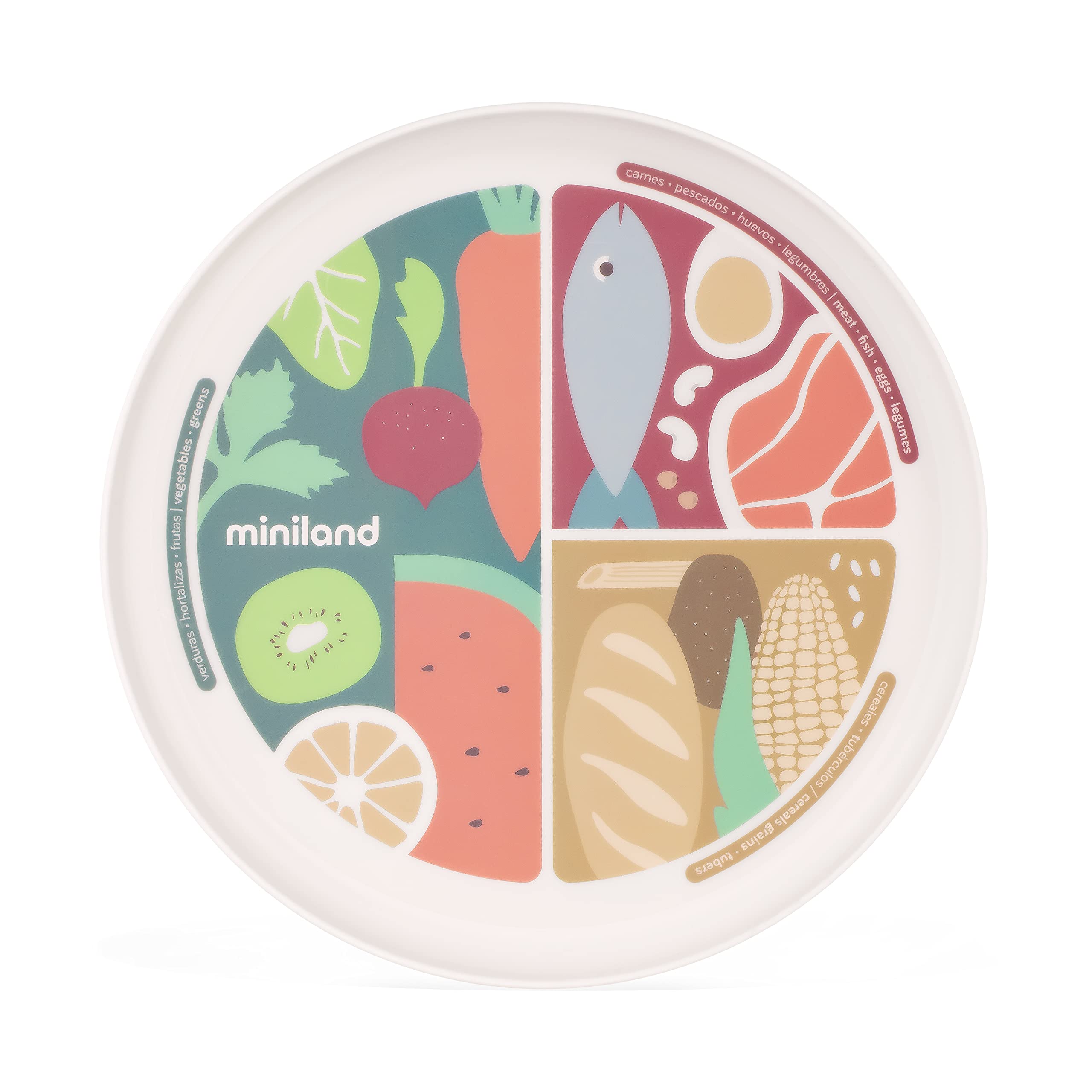 Miniland Nutrihealthy Piatto Svezzamento BLW Porzioni Bimbi