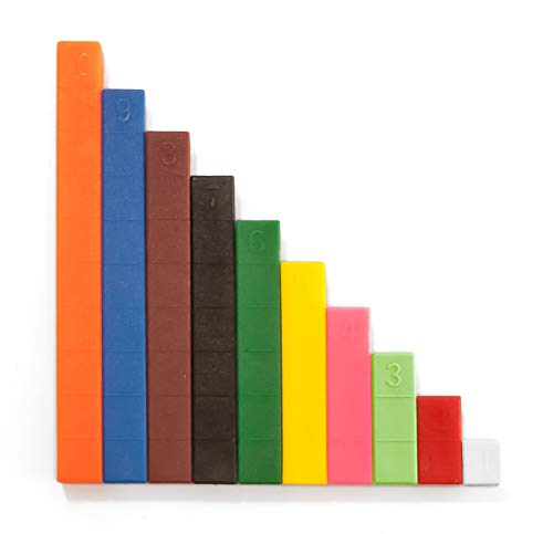 Miniland 95064 Cubi Matematici 250 Pezzi Multicolore 5-7 Anni